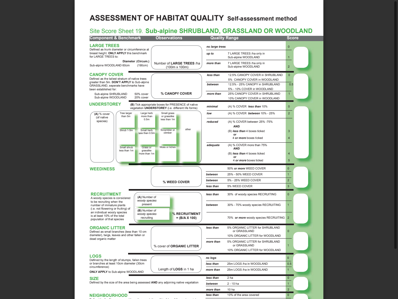 Preview of Assessment of Habitat Quality: Subalpine