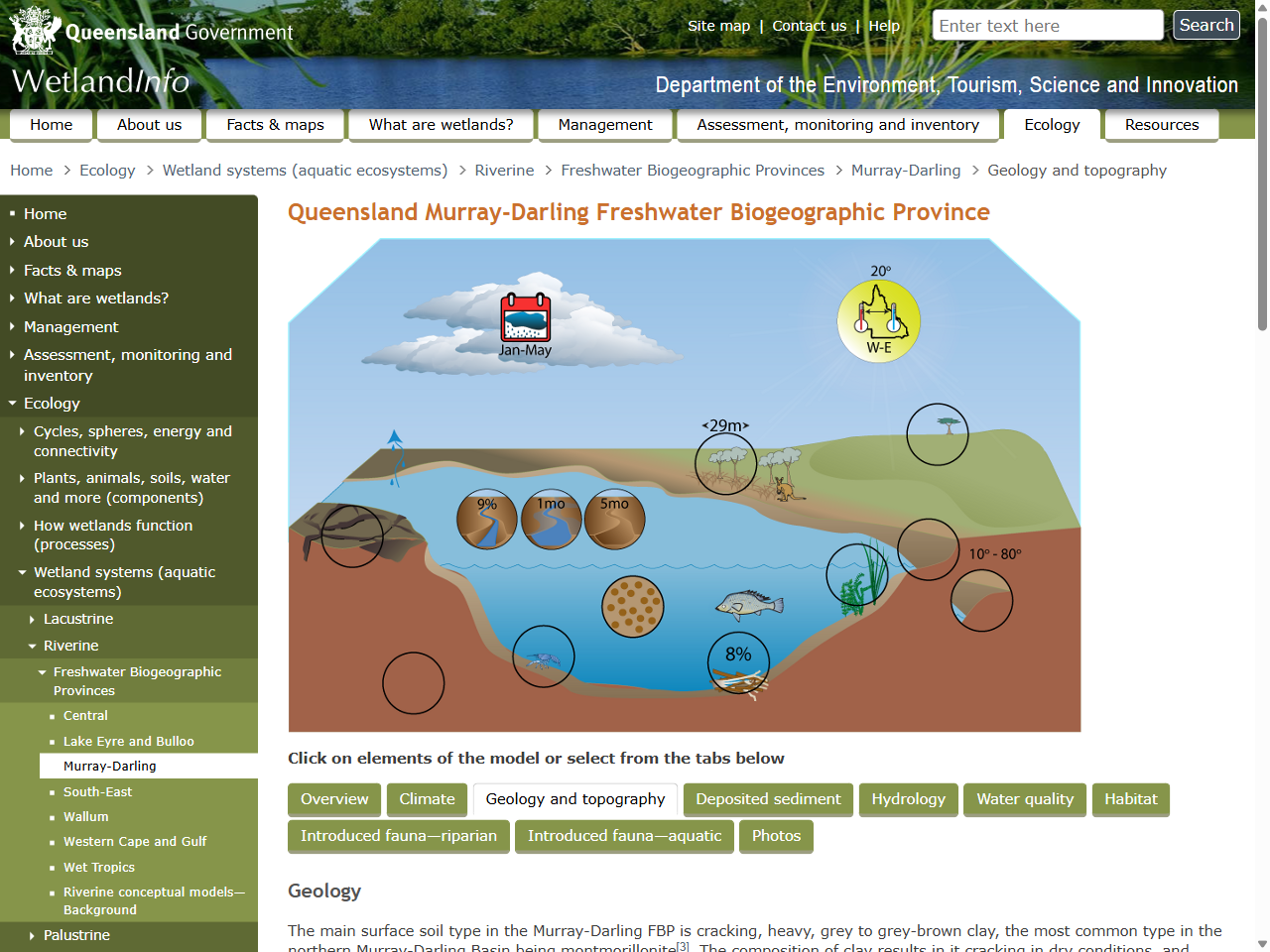 Preview of Soil Characteristics and Management Options | VRO - Victorian Resources Online, accessed July 21, 2025