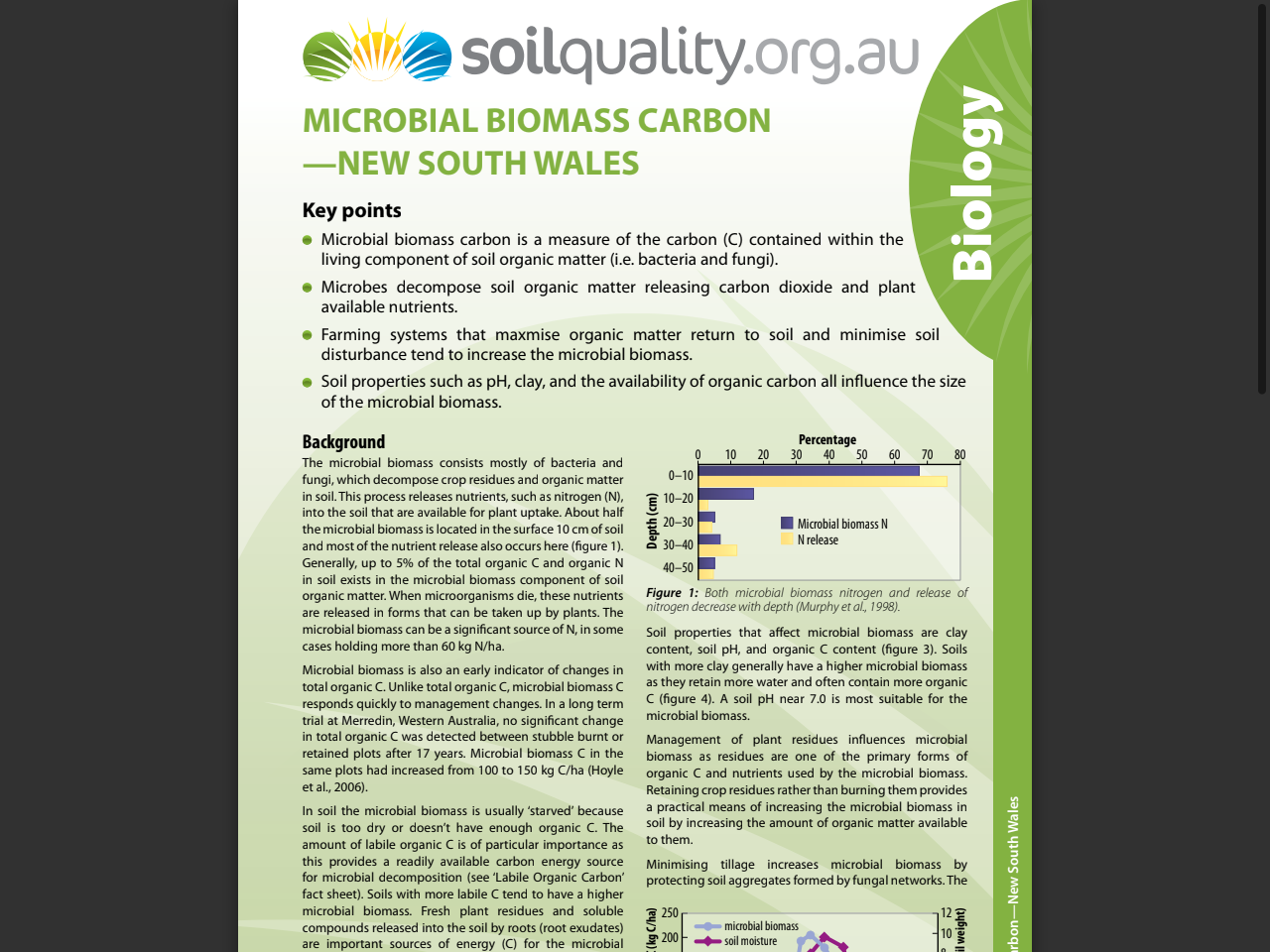 Preview of Biolo gy - Amazon S3, accessed August 28, 2025,