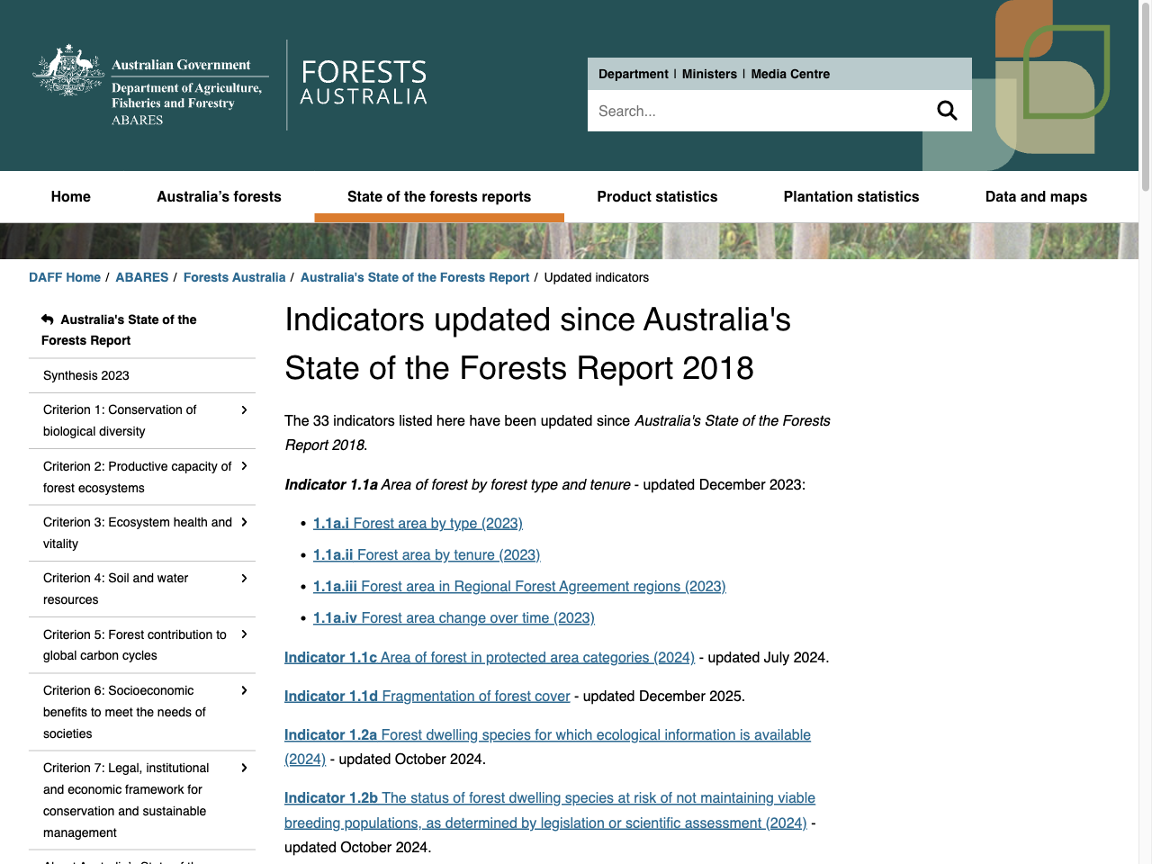 Preview of Australia's State of the Forests Report - DAFF, accessed August 10, 2025,