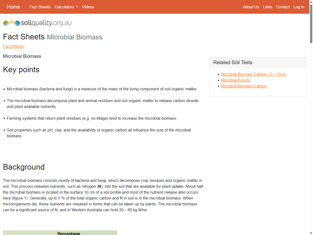 Preview of Interpreting Microbial Biomass Carbon | Fact Sheets | soilquality.org ...