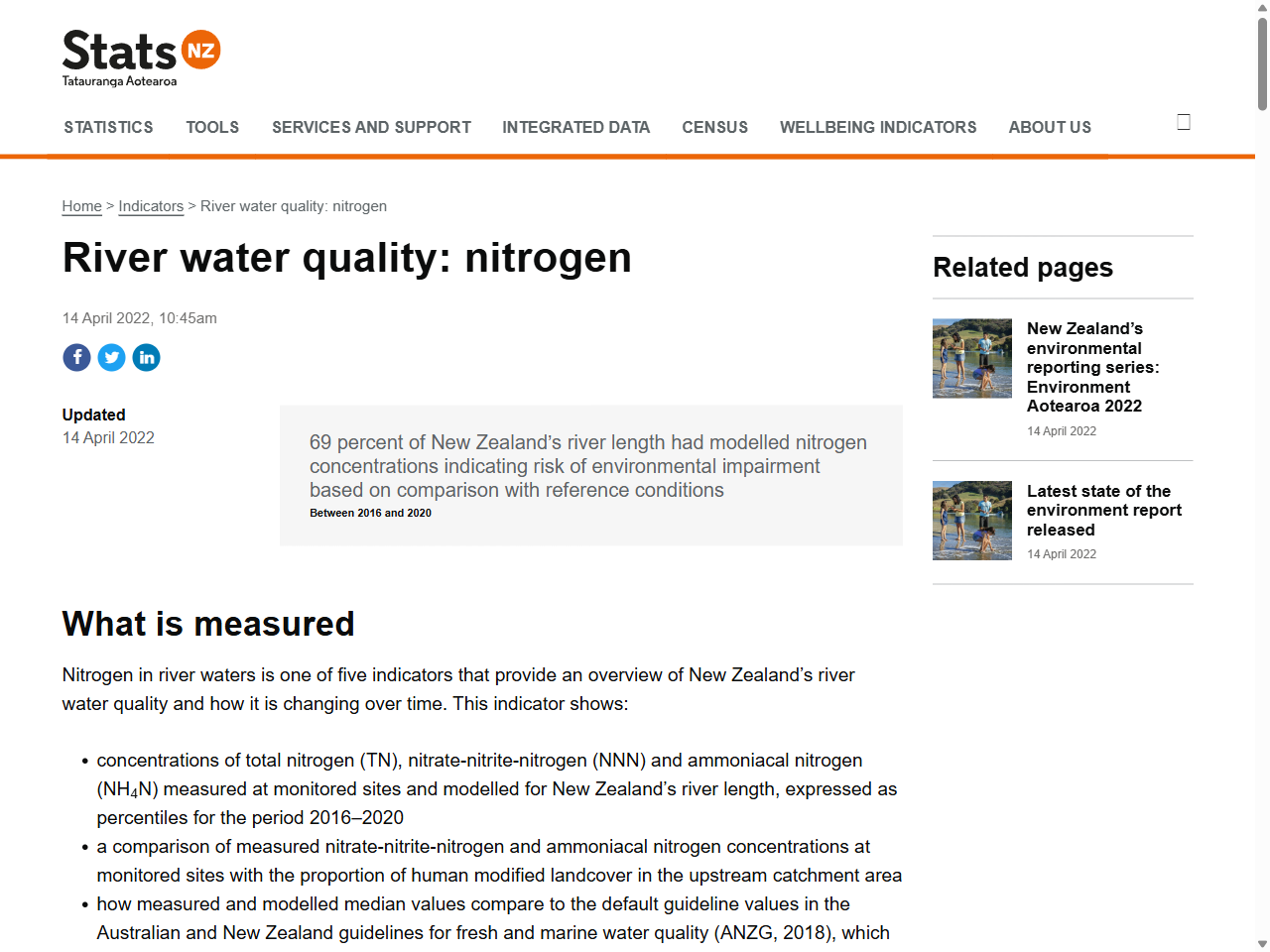 Preview of River water quality: nitrogen | Stats NZ, accessed August 8, 2025