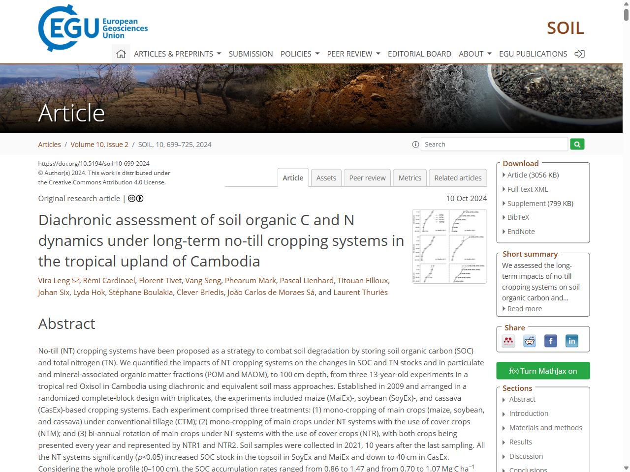 Preview of Negative correlation between soil salinity and soil organic carbon variability - PMC