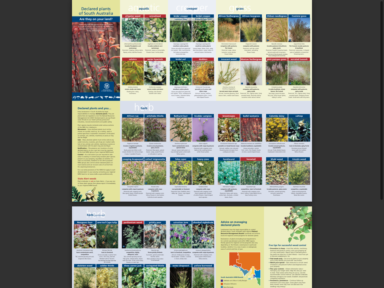 Preview of Threat abatement plan for competition and land degradation by ...