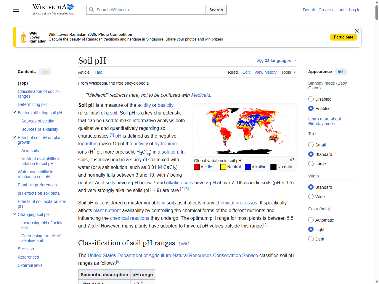 Preview of Soil pH - Wikipedia, accessed July 25, 2025, 