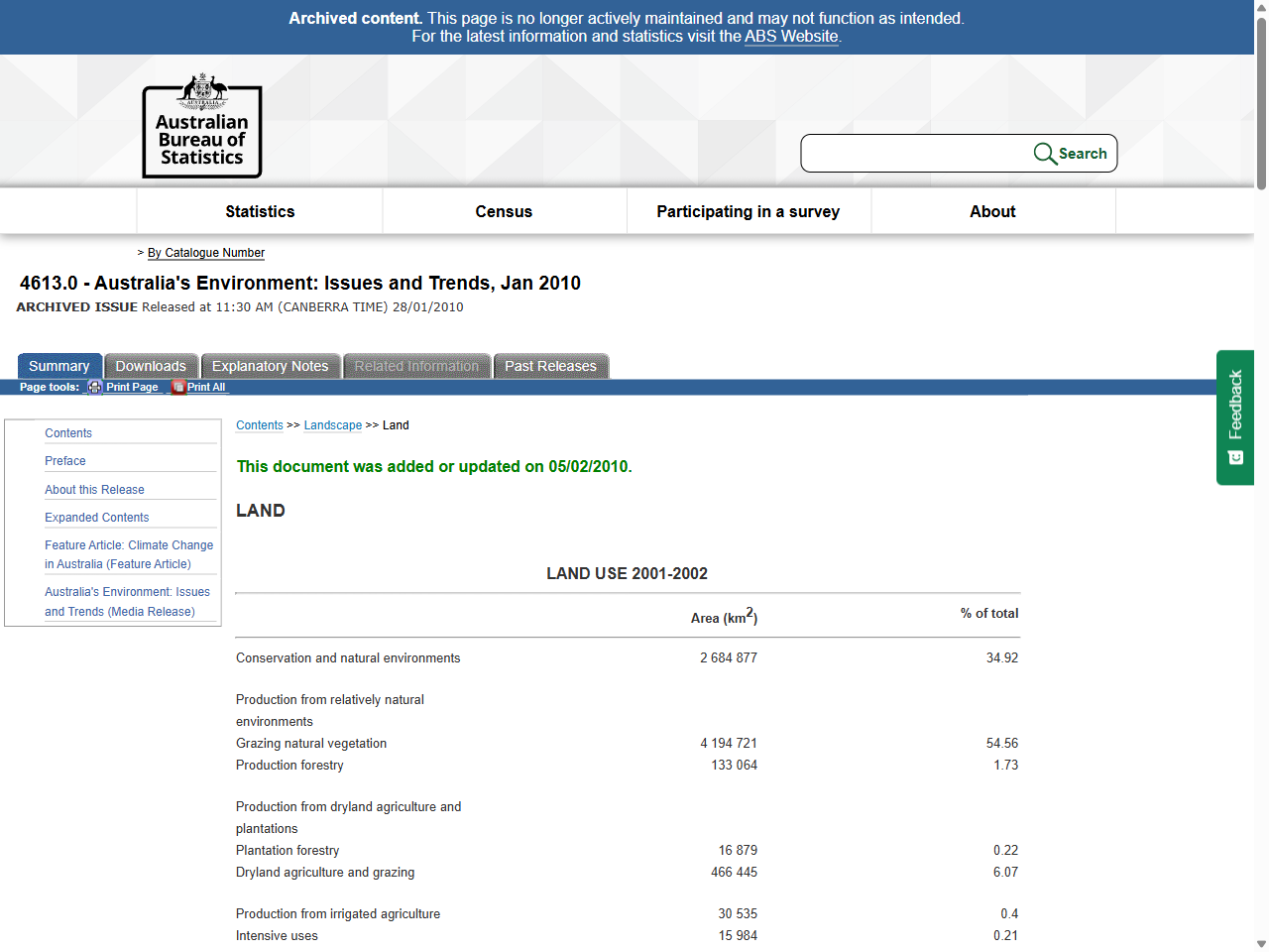 Preview of 4613.0 - Australia's Environment: Issues and Trends, 2007 - Australian Bureau of Statistics