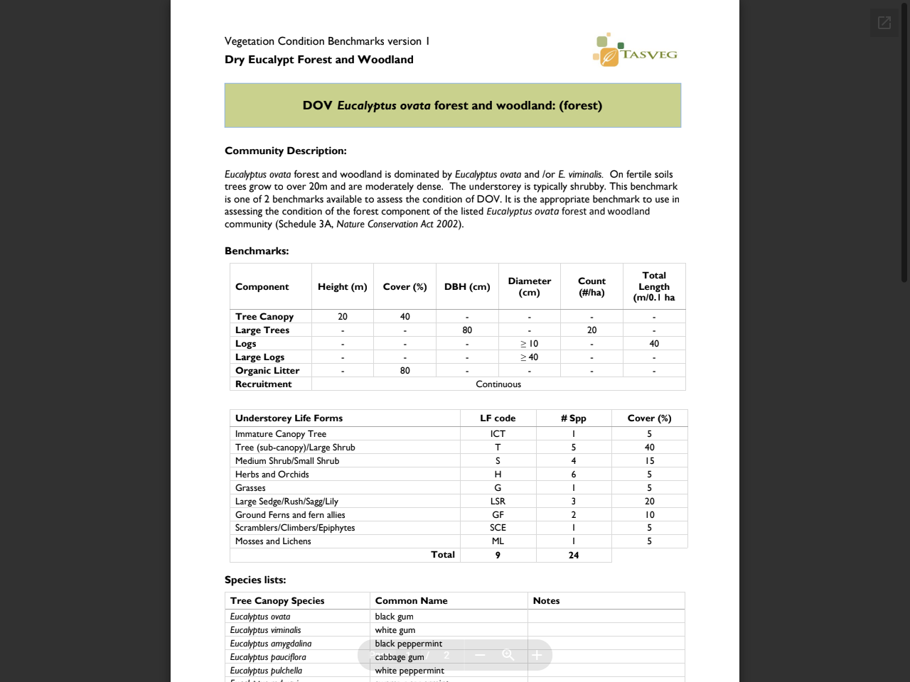 Preview of DOV Eucalyptus ovata forest and woodland: (forest) - Department of Natural Resources and Environment Tasmania, accessed May 15, 2025