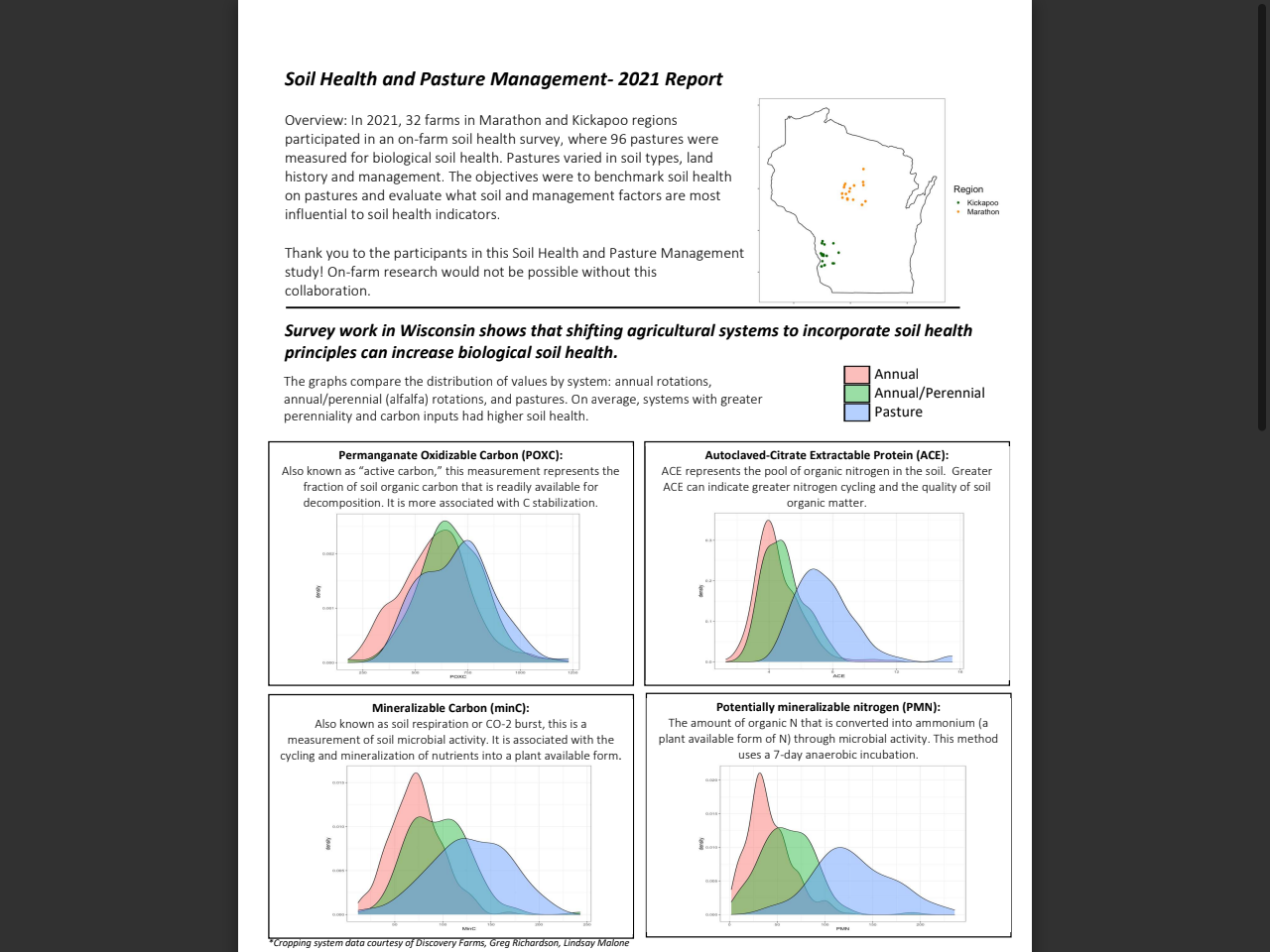 Preview of Procedure for Soil Respiration (CO2 Evolution from Rewetting a Dried Soil) - Soil Fertility, accessed May 10, 2026