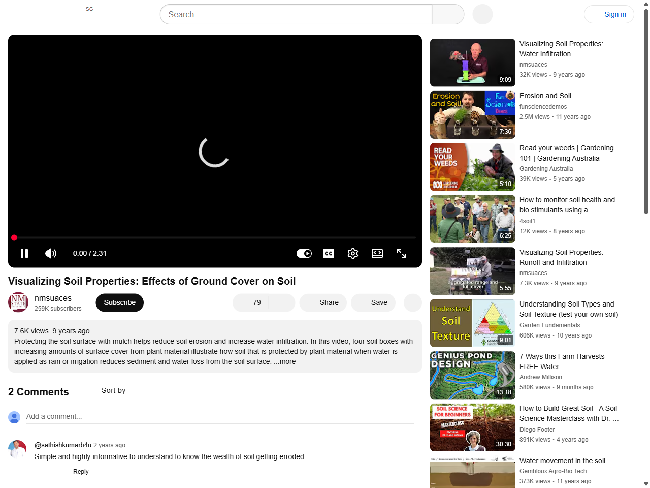 Preview of Visualizing Soil Properties: Effects of Ground Cover on Soil - YouTube, accessed July 27, 2025, 