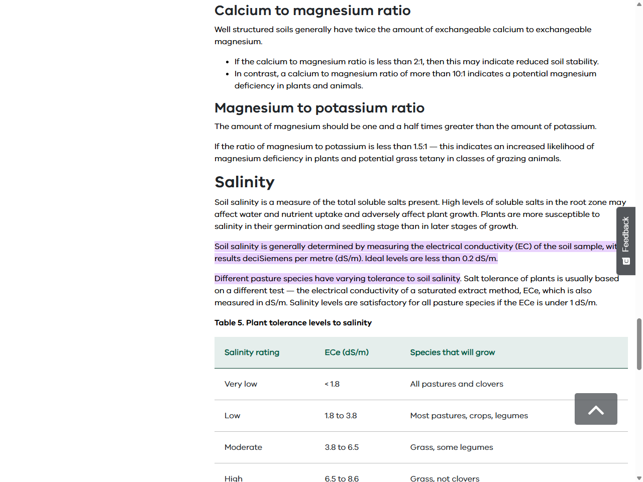 Preview of Understanding soil tests for pastures | Soil | Farm management - Agriculture Victoria