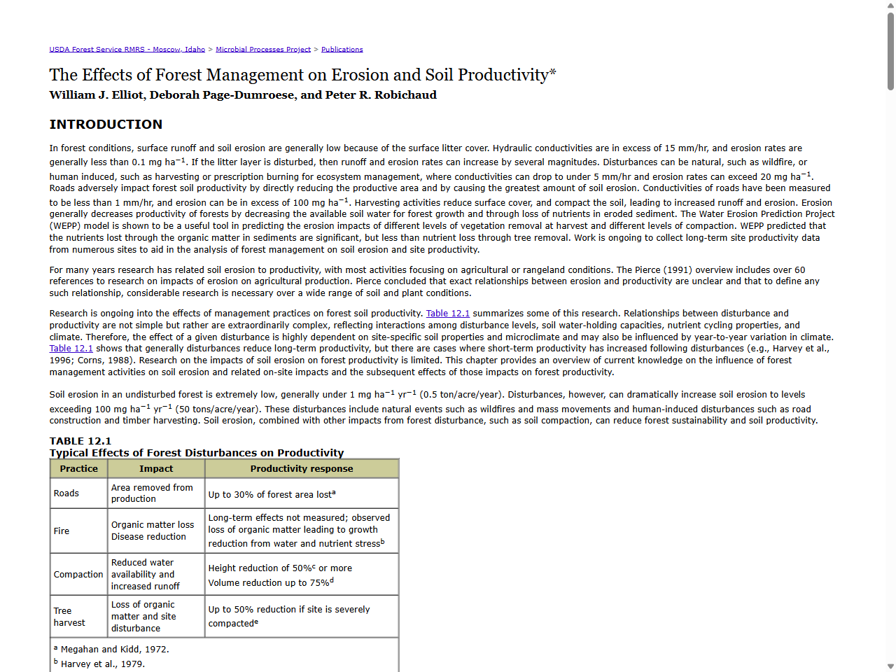 Preview of Soil | Australia state of the environment 2021