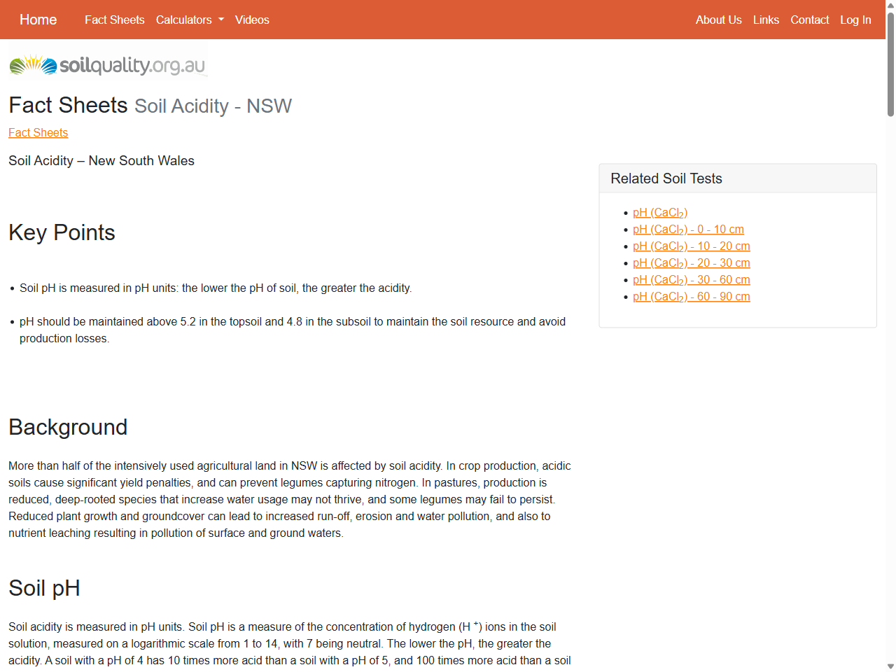 Preview of Soil Acidity - NSW | Fact Sheets | soilquality.org.au, accessed on May 31, 2025