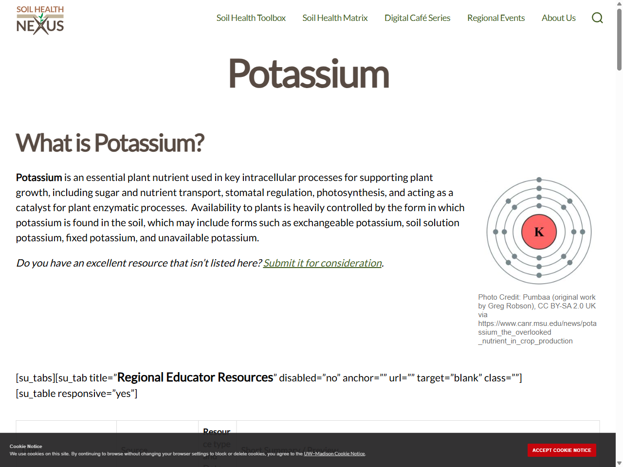 Preview of Plant nutrients in the soil - NSW Department of Primary Industries