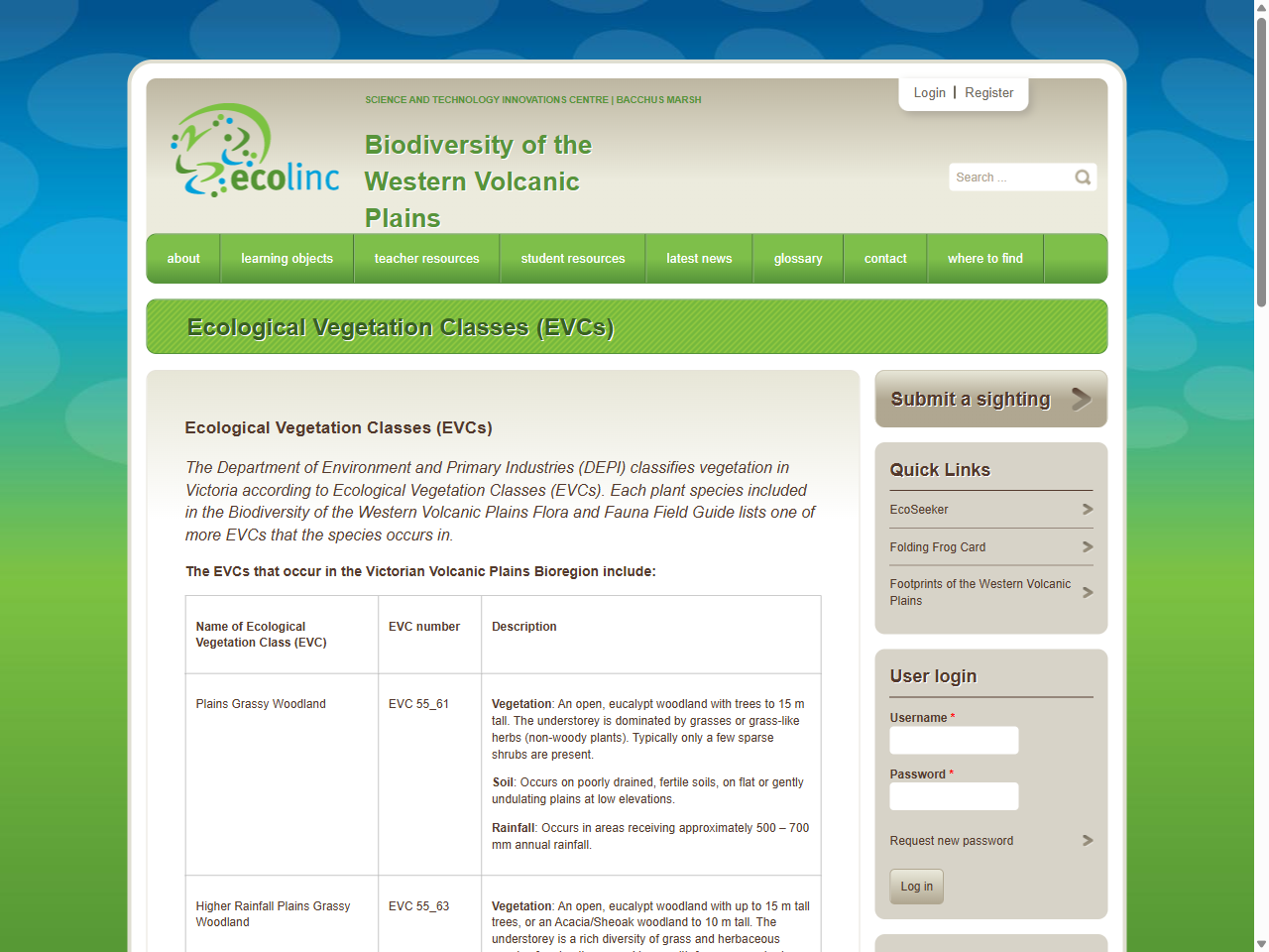 Preview of DSE (2004). EVC 68: Creekline Grassy Woodland - Victorian Volcanic Plain bioregion. Published by the Victorian Government Department of Sustainability and Environment.