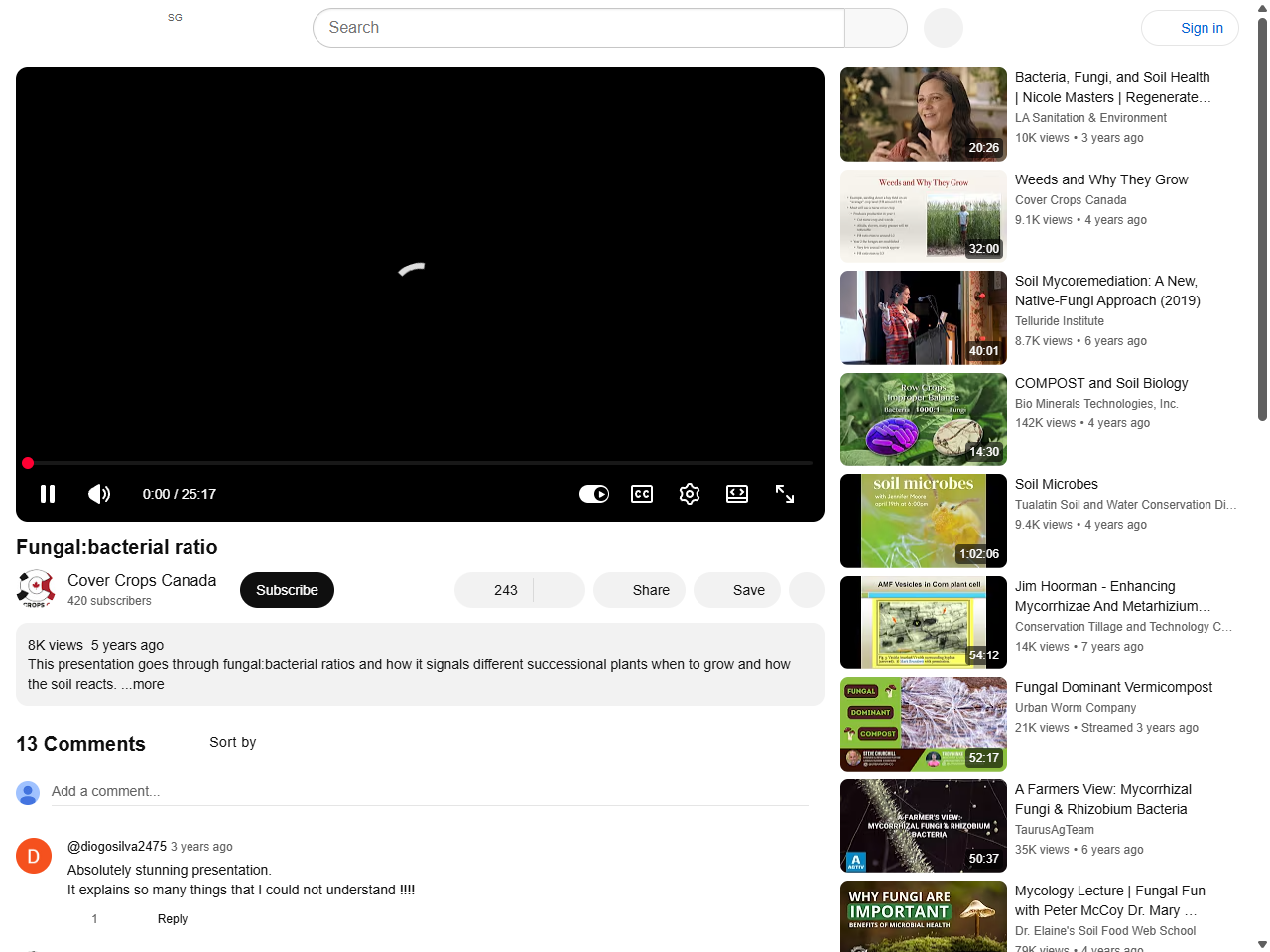 Preview of Fungal:bacterial ratio - YouTube, accessed July 8, 2025