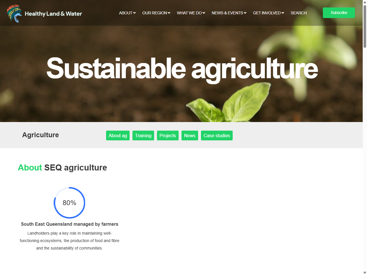 Preview of Sustainable agriculture - Healthy Land & Water, accessed July 25, 2025,
