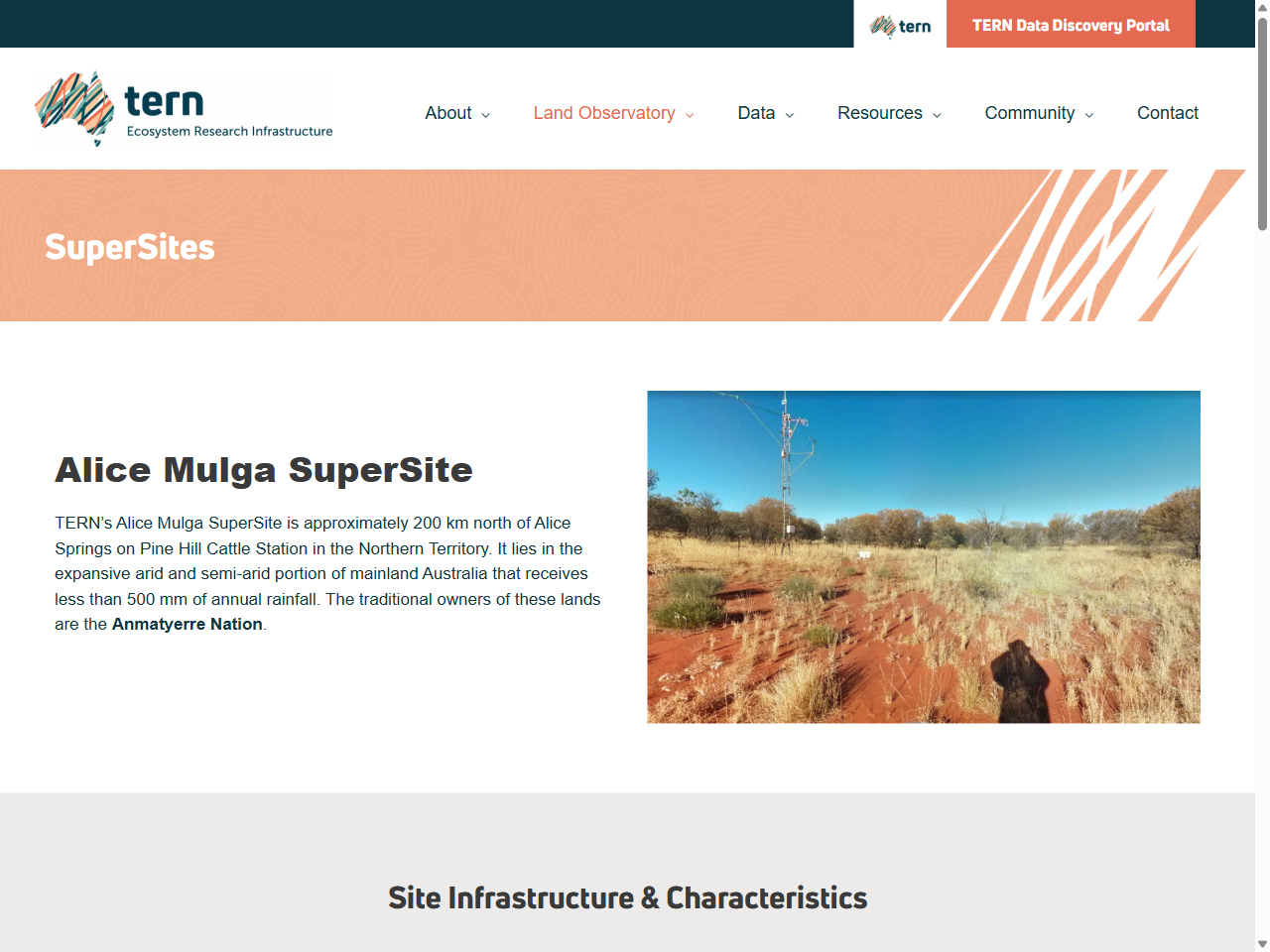 Preview of Alice Mulga SuperSite | Soil & Vegetation Monitoring - TERN Australia, accessed July 22, 2025,