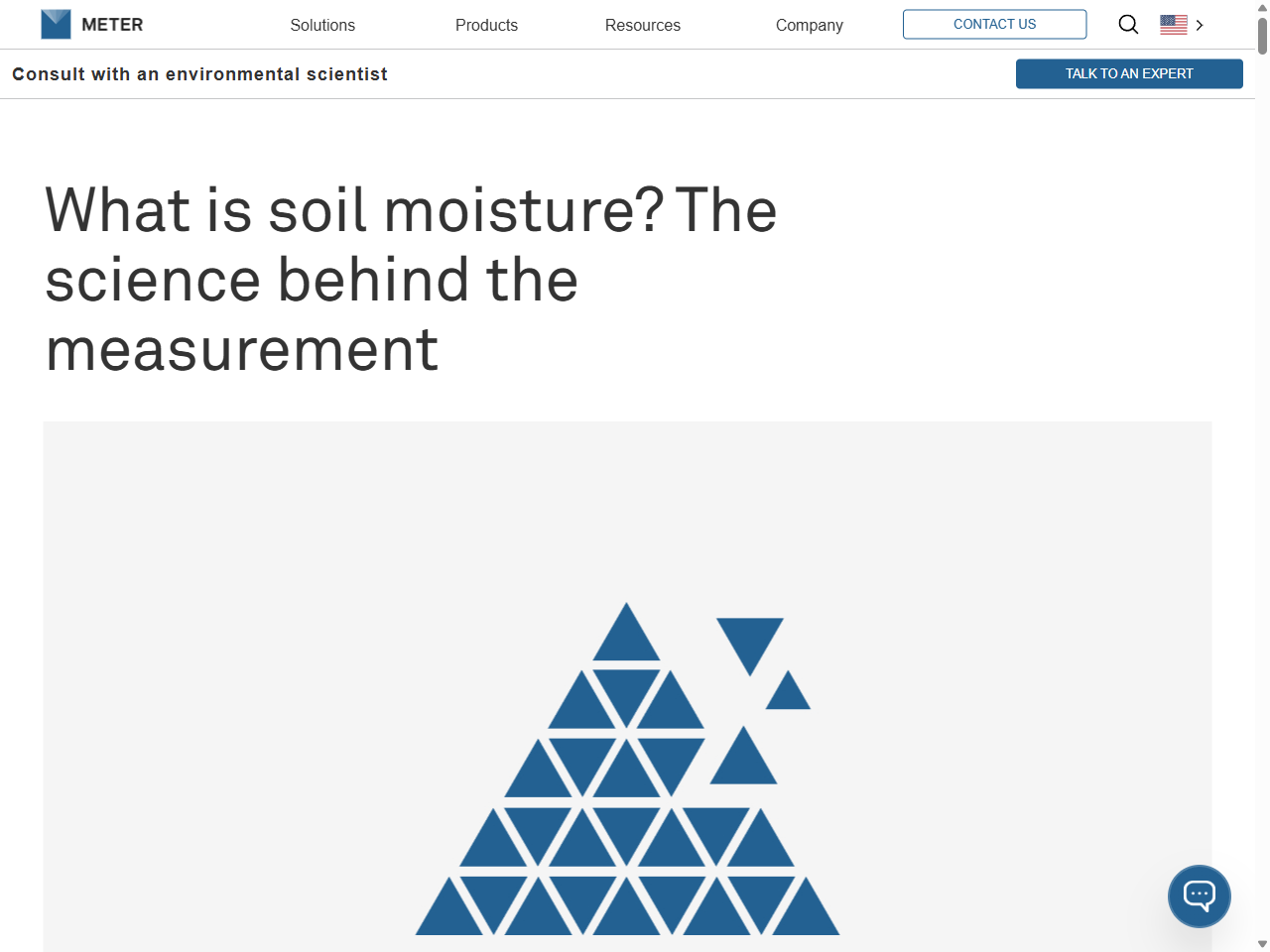 Preview of The researcher's complete guide to soil moisture - METER Group, accessed May 15, 2025,