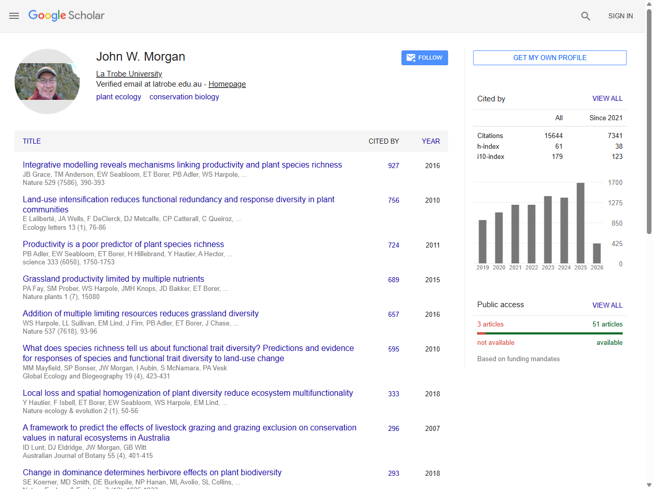 Preview of ‪John W. Morgan‬ - ‪Google Scholar‬, accessed on May 25, 2025,