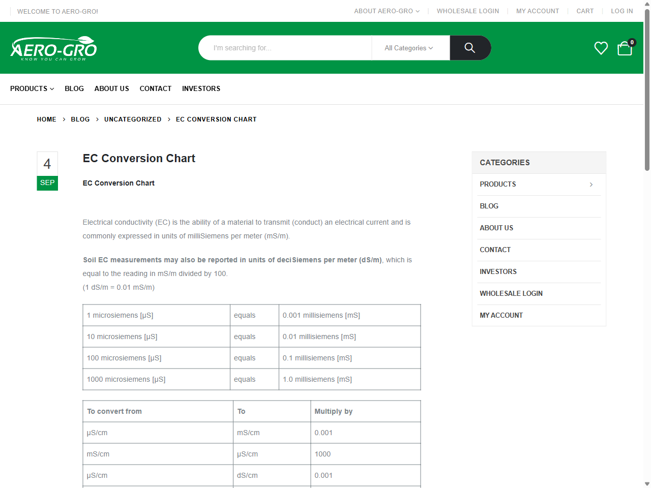Preview of EC Conversion Chart - Aero-Gro