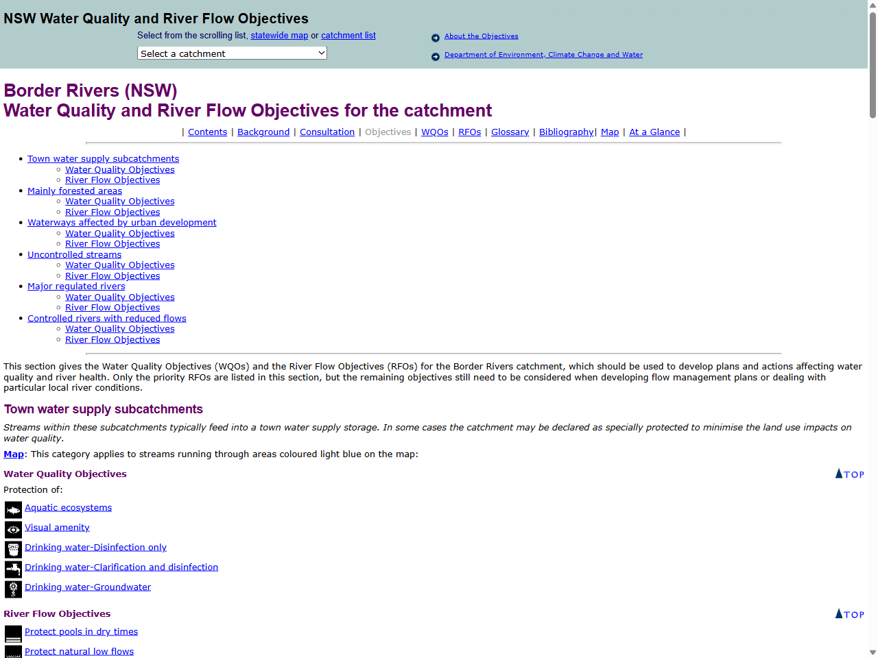 Preview of Water Quality Objectives - Border Rivers (NSW) - NSW Government, accessed August 10, 2025