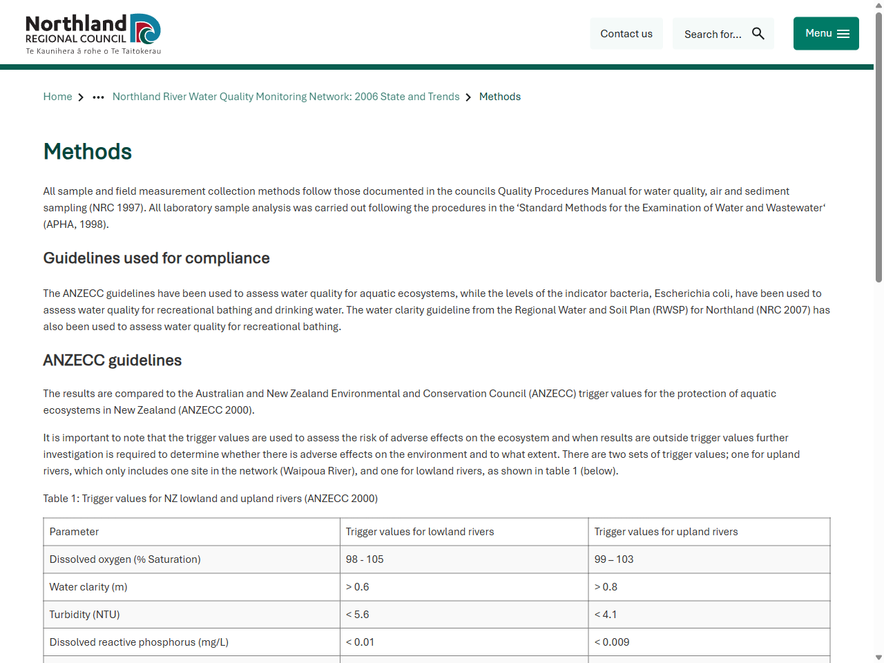 Preview of Methods - Northland Regional Council, accessed July 16, 2025, 