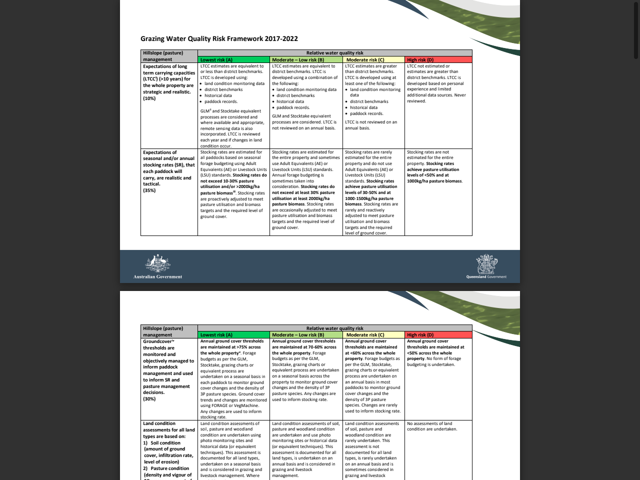 Preview of Water quality for livestock, accessed July 29, 2025,