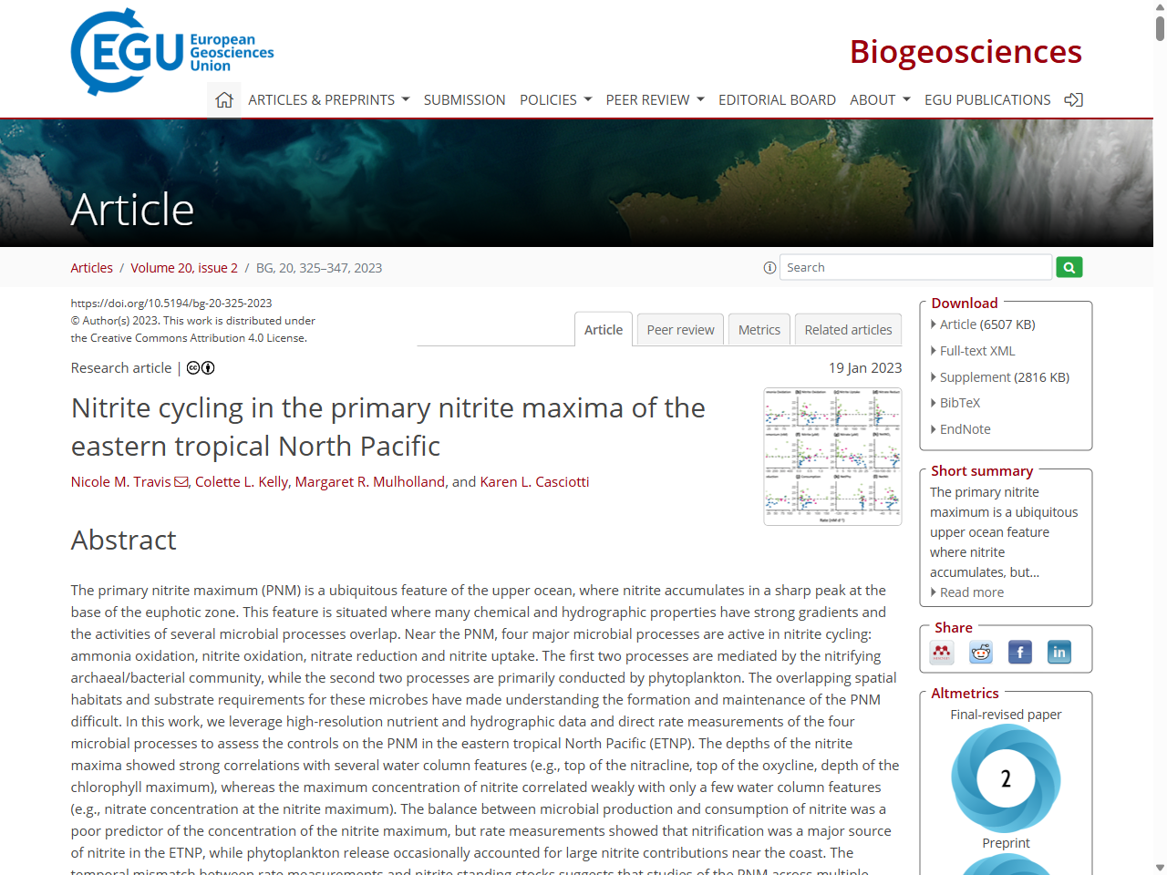 Preview of Nitrite cycling in the primary nitrite maxima of the eastern tropical North Pacific - BG, accessed August 2, 2025,