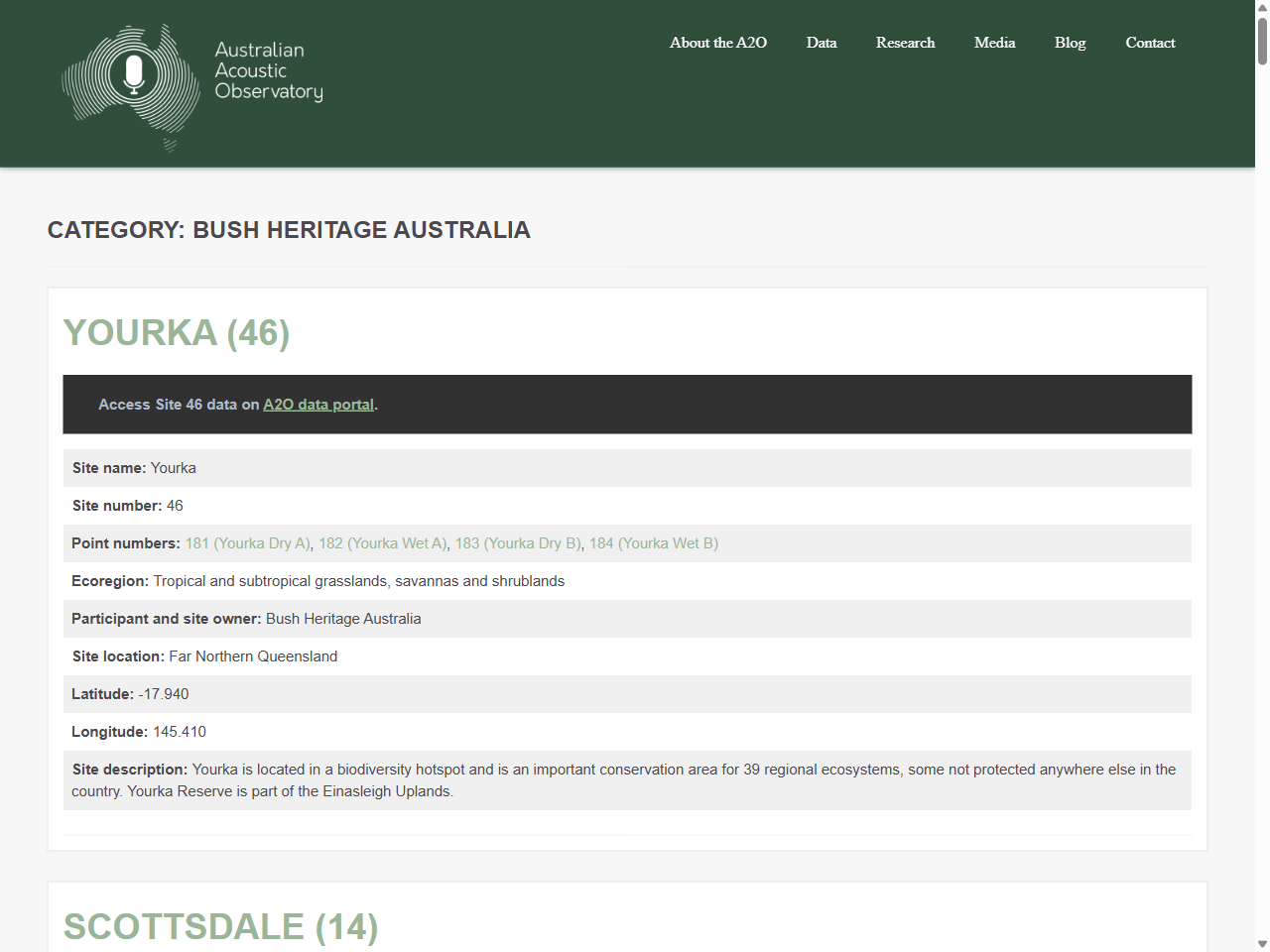 Preview of Bush Heritage Australia – Australian Acoustic Observatory | A2O, accessed July 22, 2025,