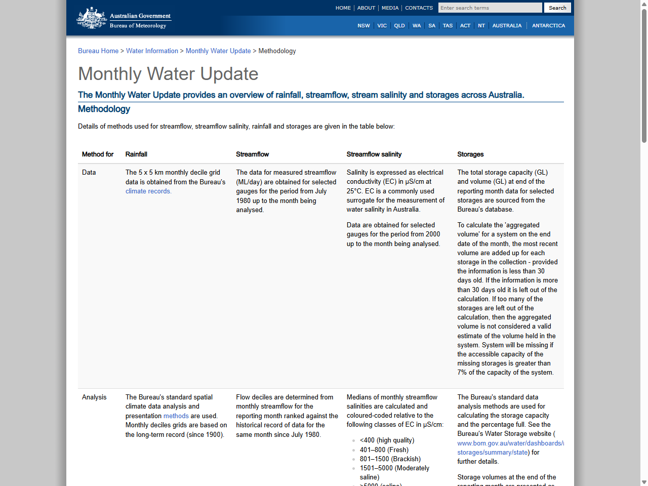 Preview of Impact of secondary salinisation on freshwater ecosystems: effects of contrasting, experimental, short-term releases of saline wastewater on macroinvertebrates in a lowland stream - CSIRO Publishing, accessed August 8, 2025, 