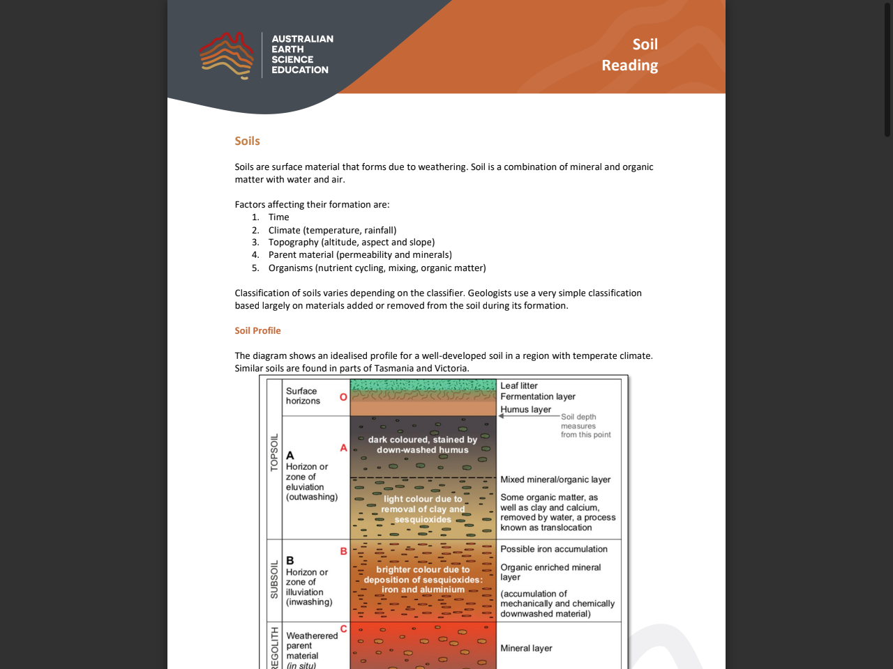 Preview of AusEarthed. (n.d.). Soil Reading.