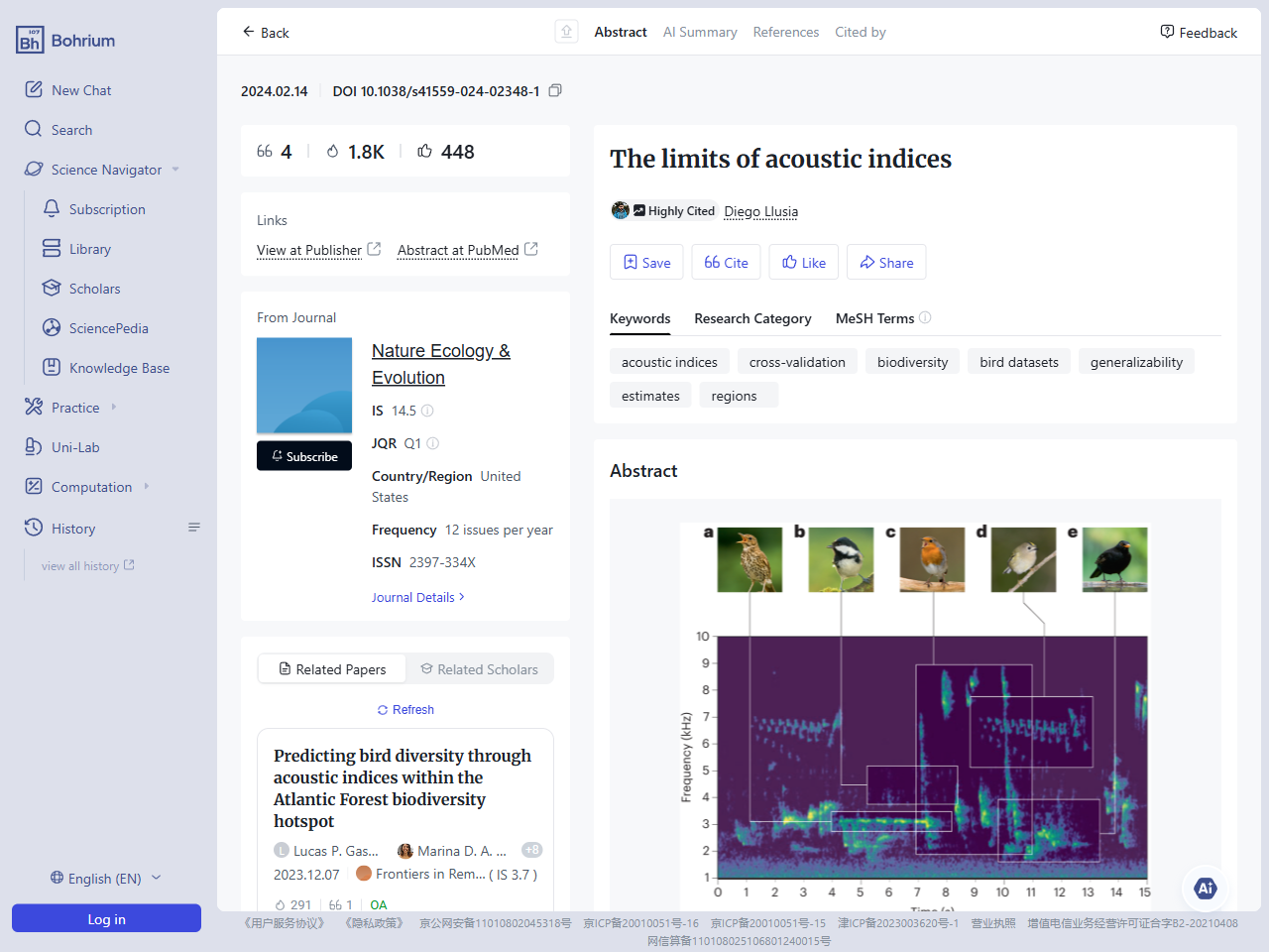 Preview of The limits of acoustic indices - Bohrium